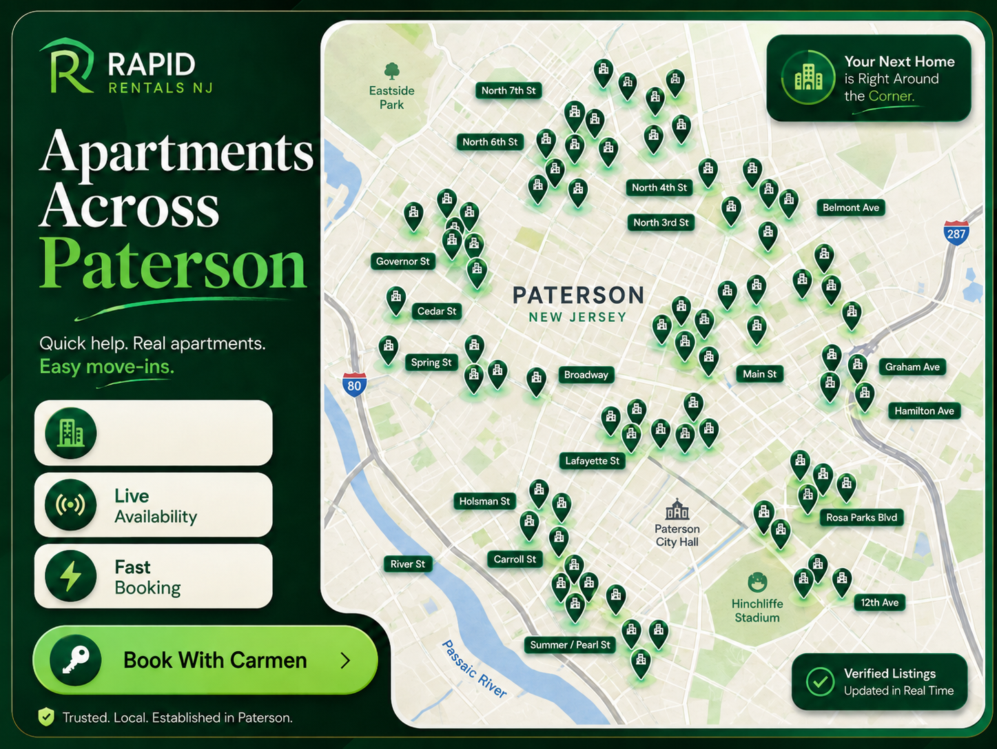 Rapid Rentals apartment availability across Paterson
